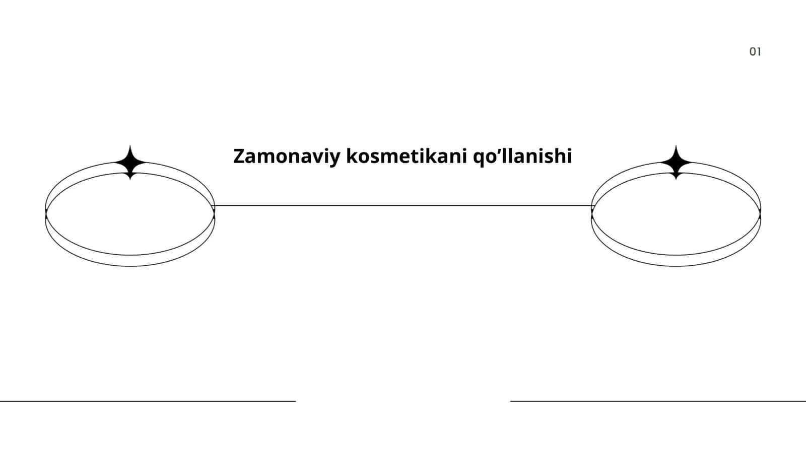 Zamonaviy kosmetikani qoʼllanishi