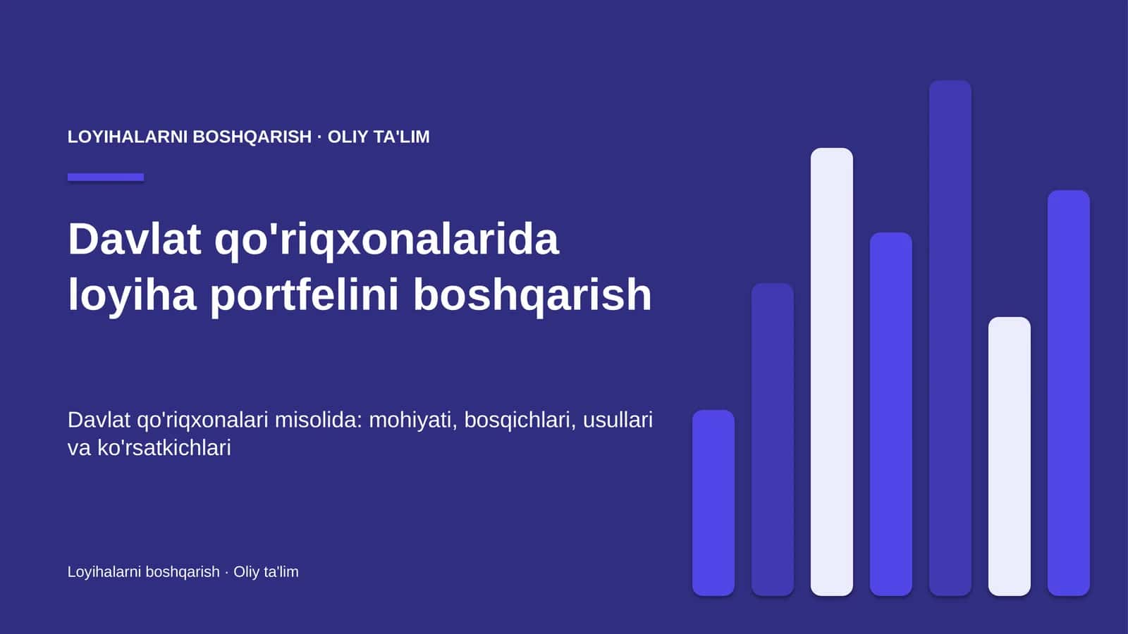 Loyihalarni boshqarish · Oliy ta'lim