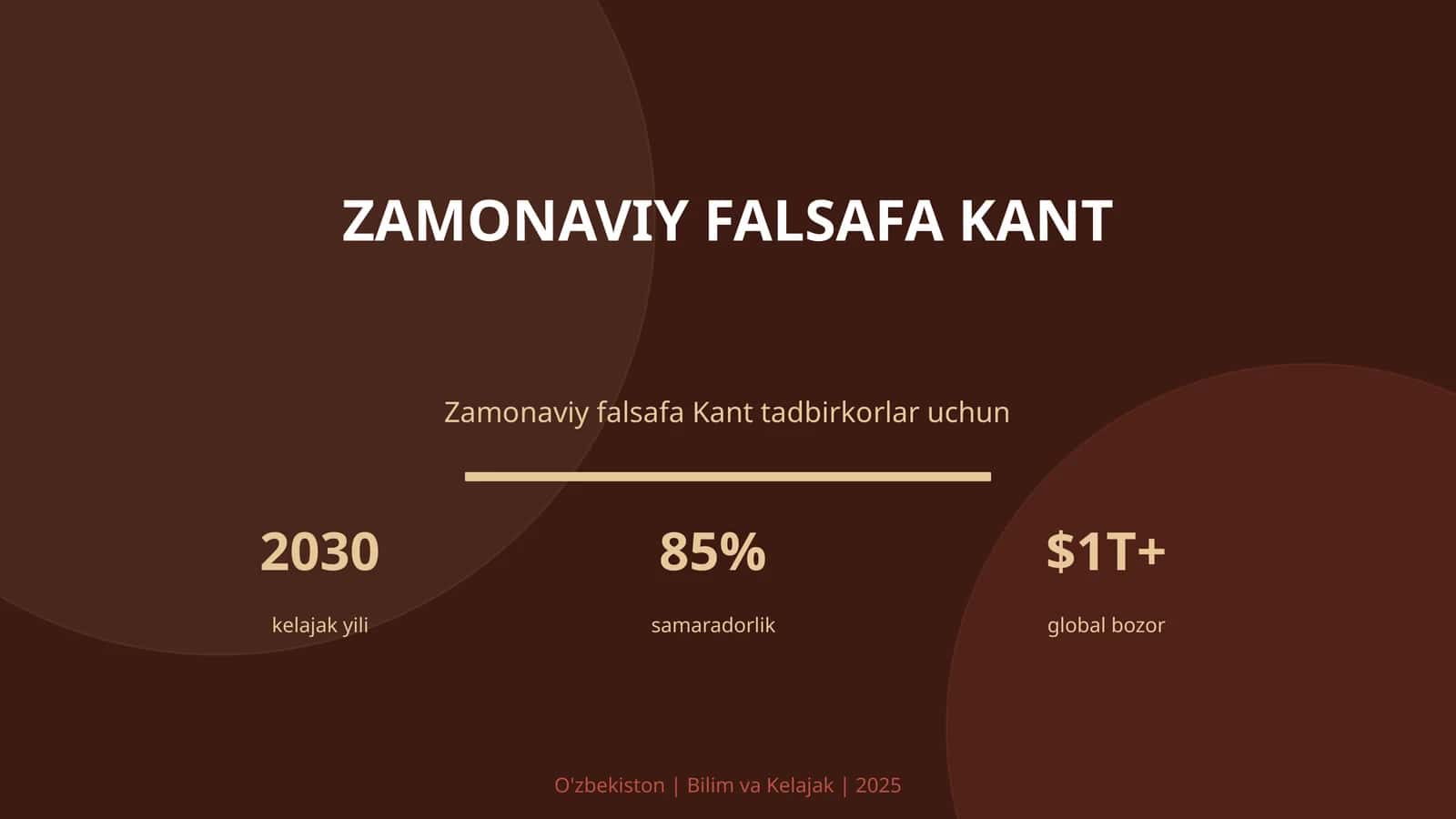 Zamonaviy falsafa Kant