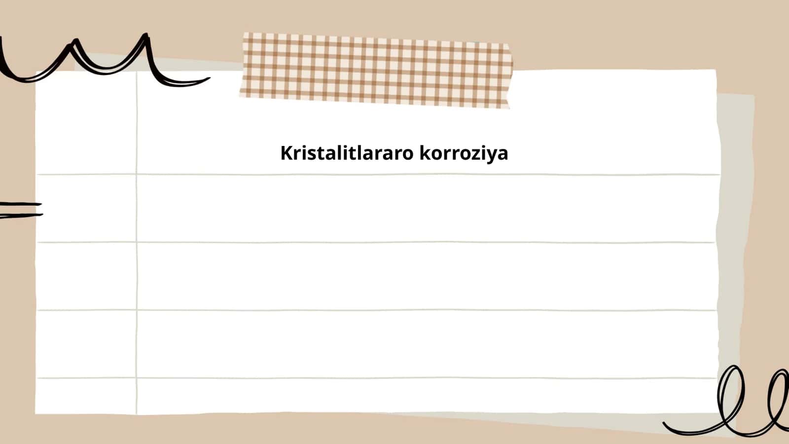 Kristalitlararo korroziya