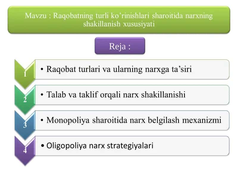 Raqobatning turli ko’rinishlari sharoitida narxning shakillanish xususiyati
