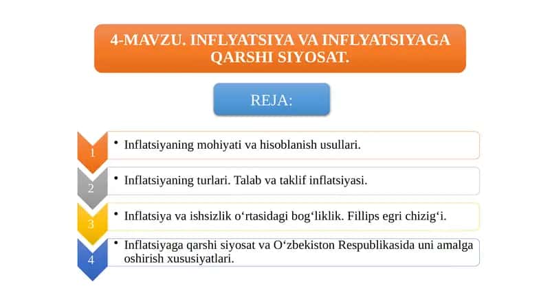 Inflatsiyaning mohiyati va hisoblanish usullari