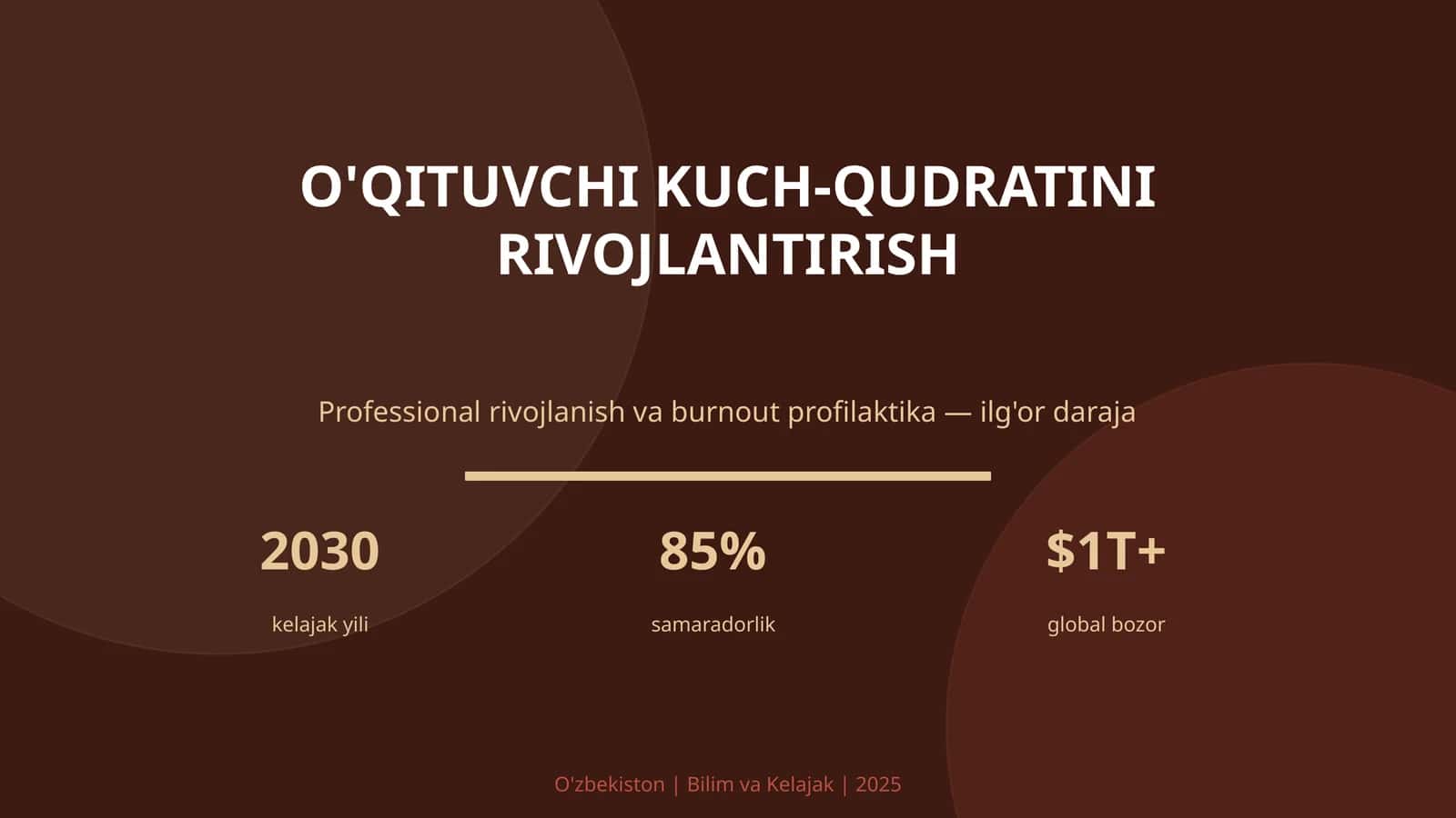 O'qituvchi kuch-qudratini rivojlantirish