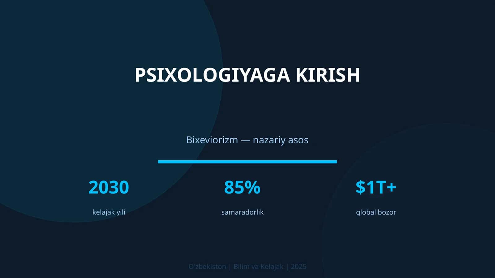Psixologiyaga kirish