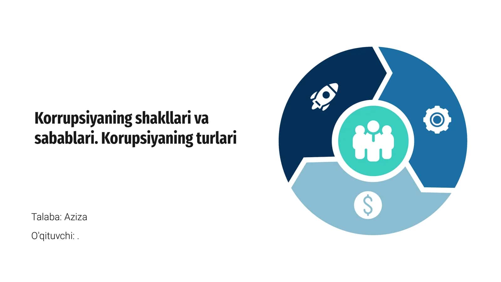 Korrupsiyaning shakllari va sabablari