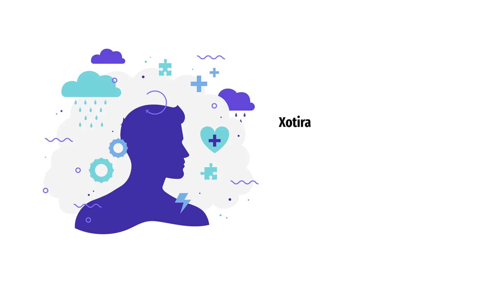 Xotira