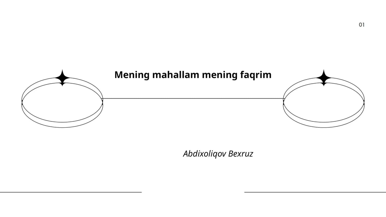 Mahallaning tarixi