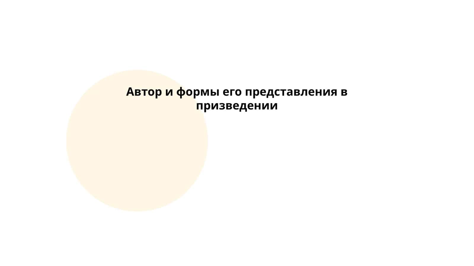 Автор и формы его представления в призведении