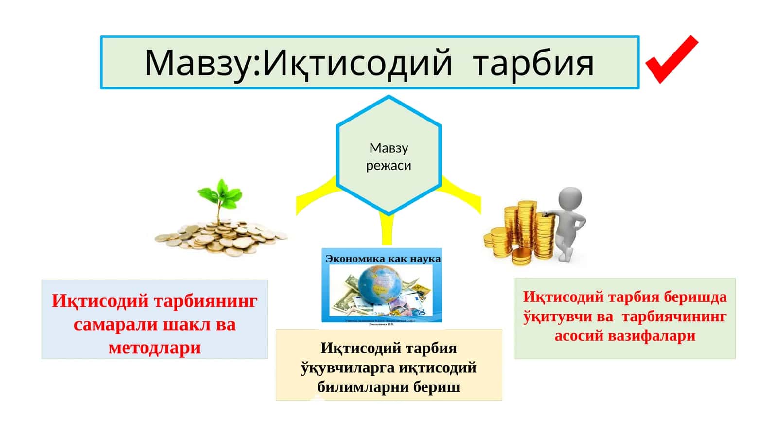 Иқтисодий тарбия
