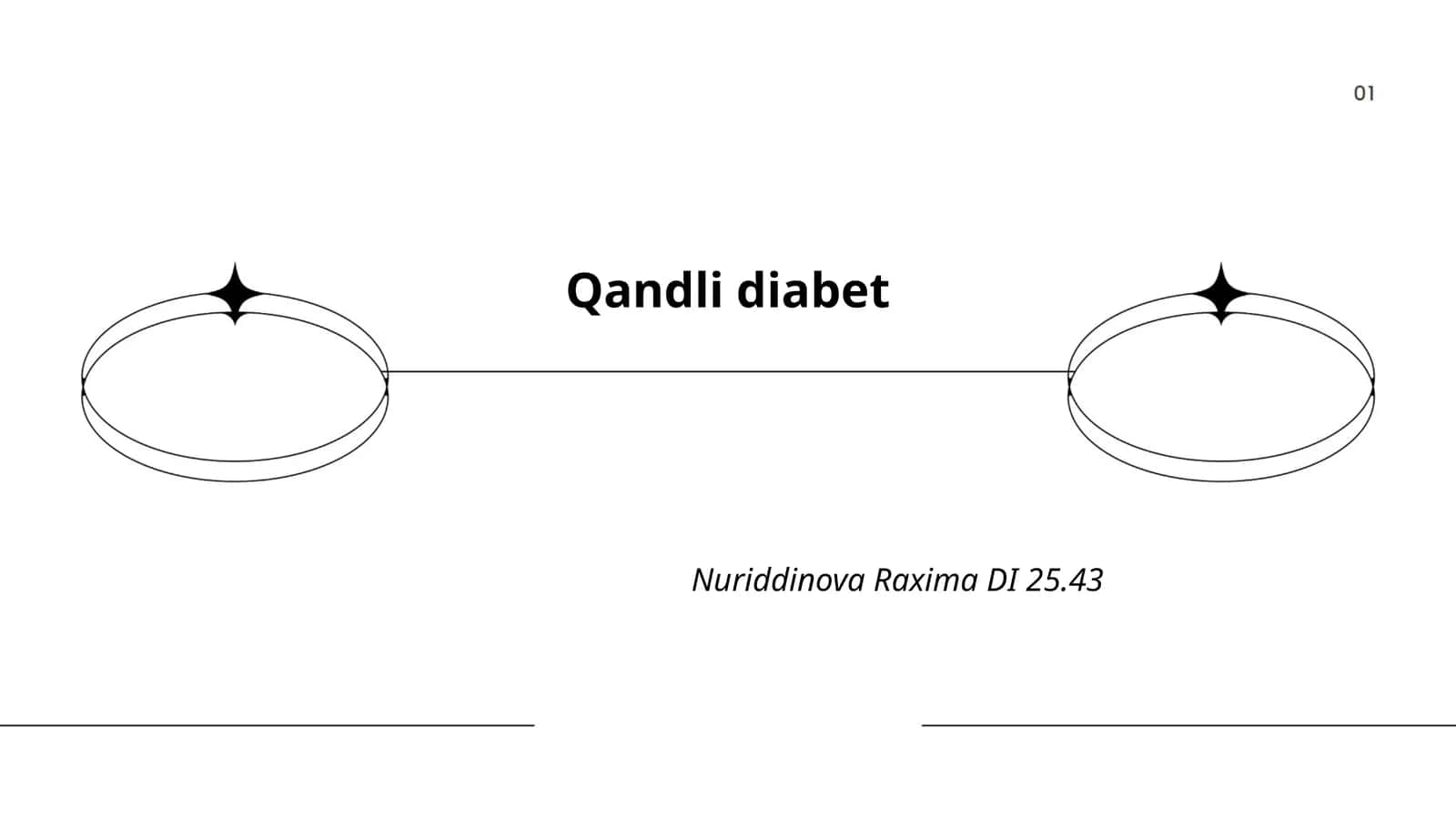 Qandli diabet