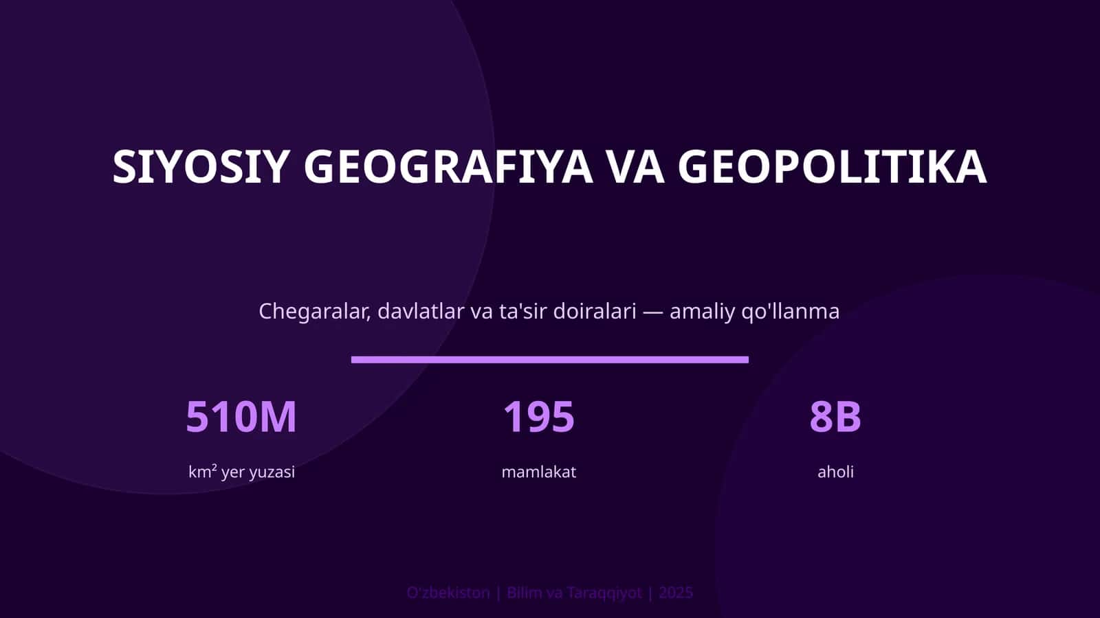Siyosiy Geografiya va Geopolitika