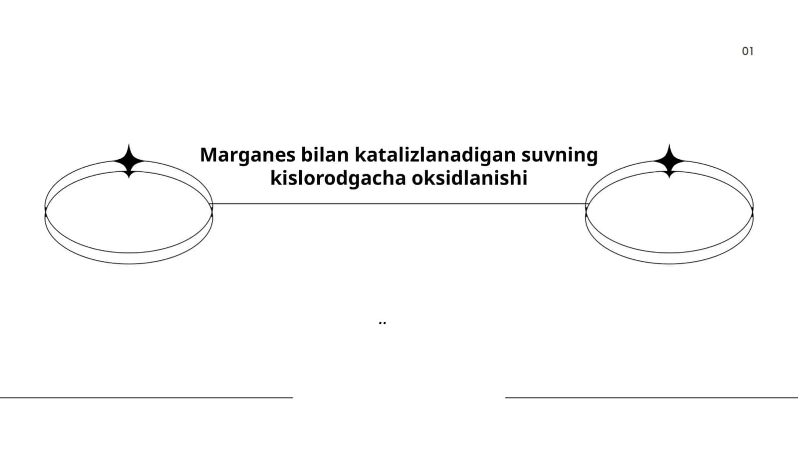 Marganets va uning kimyoviy xossalari
