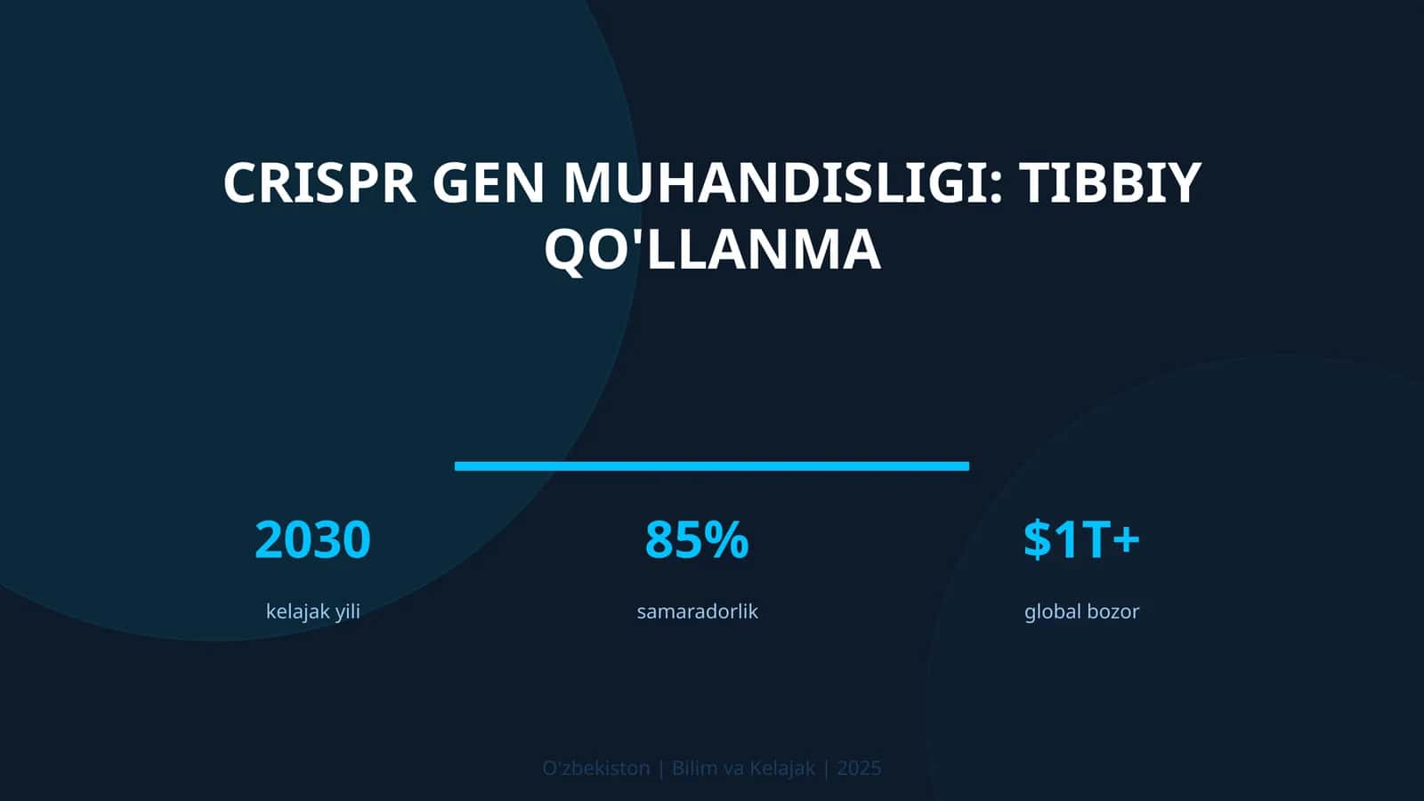CRISPR gen muhandisligi: tibbiy qo'llanma