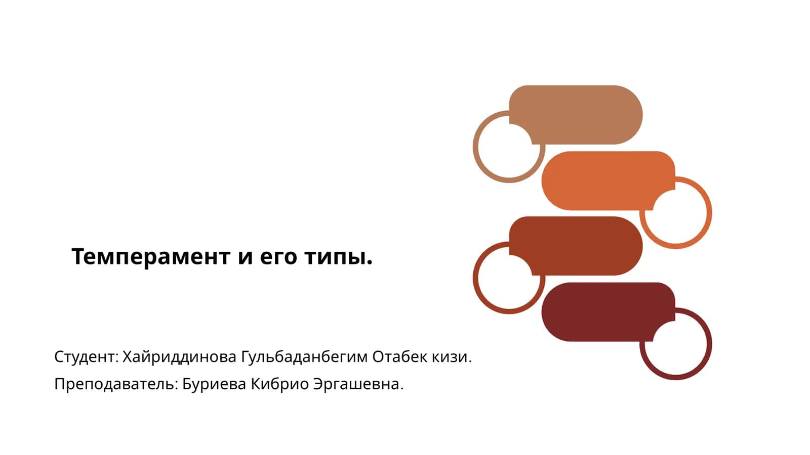 Темперамент и его типы