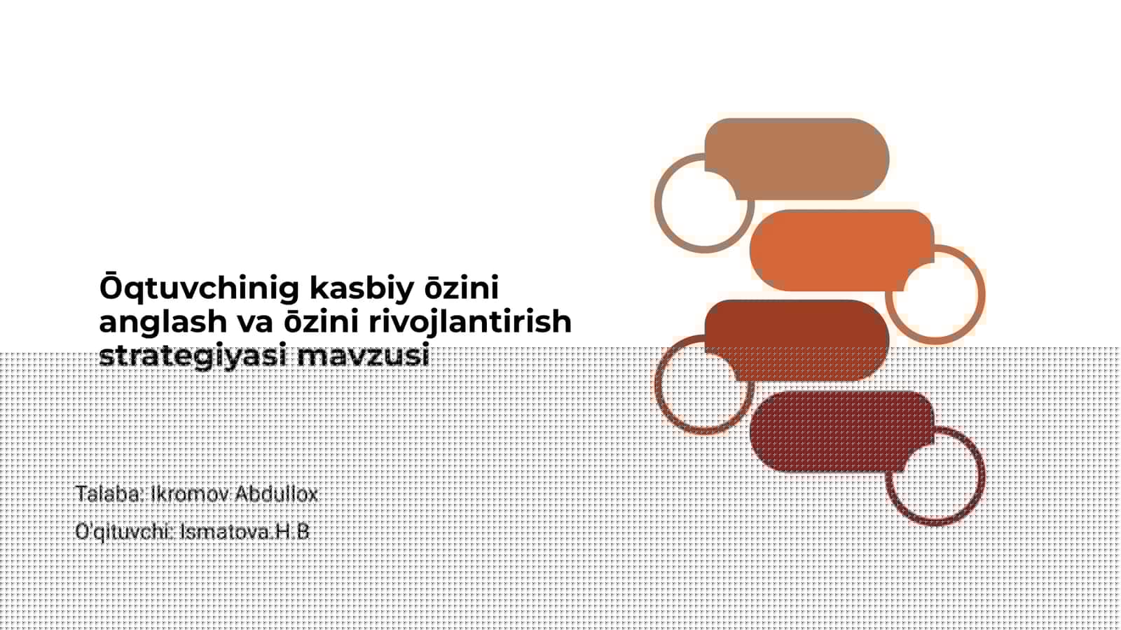 Ōqtuvchinig kasbiy ōzini anglash va ōzini rivojlantirish strategiyasi