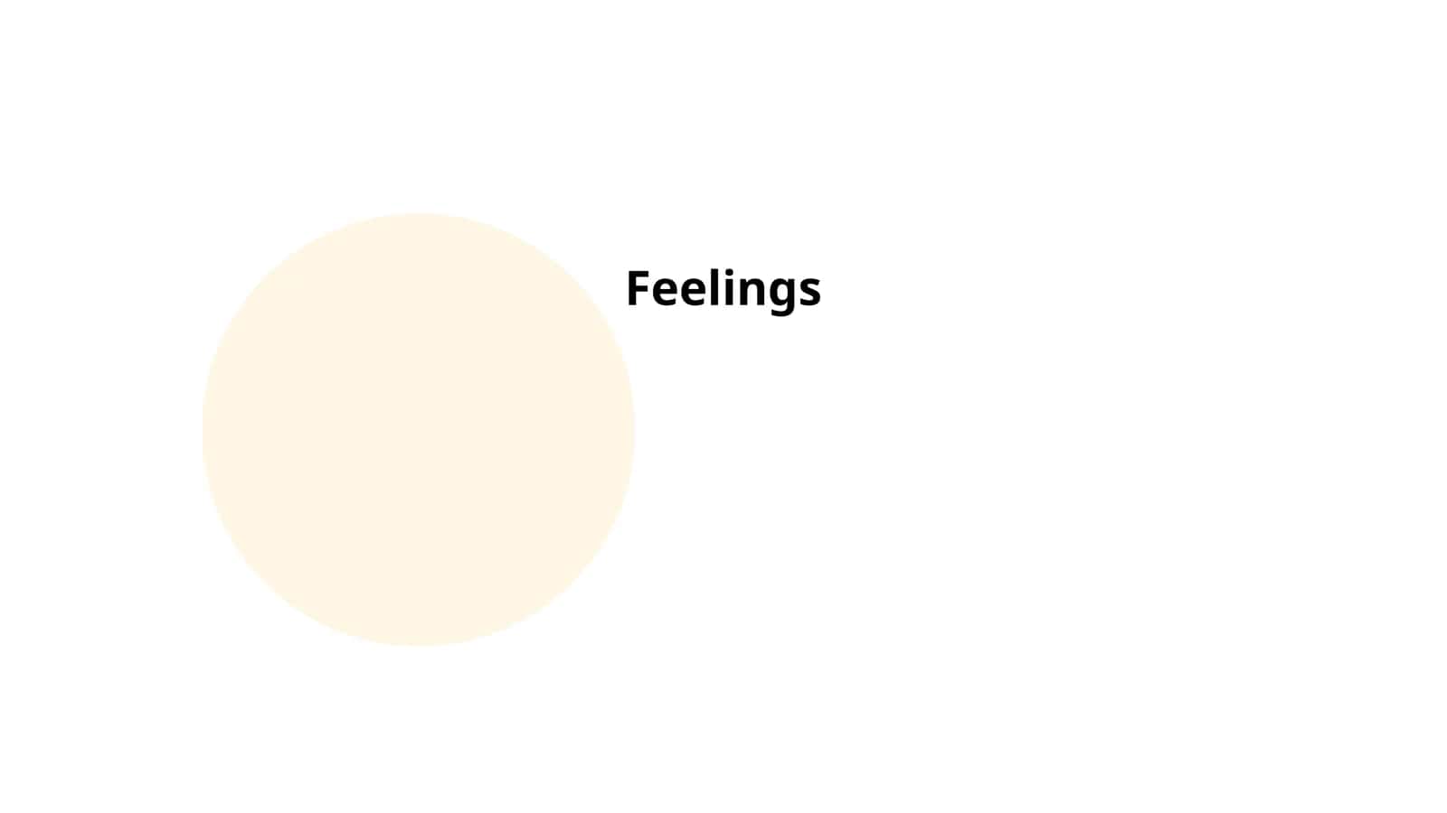 Feelings