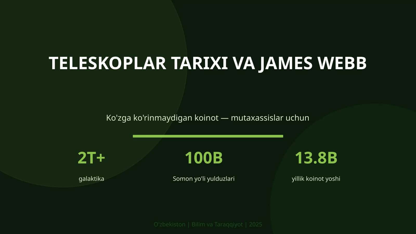 Teleskoplar tarixi va James Webb