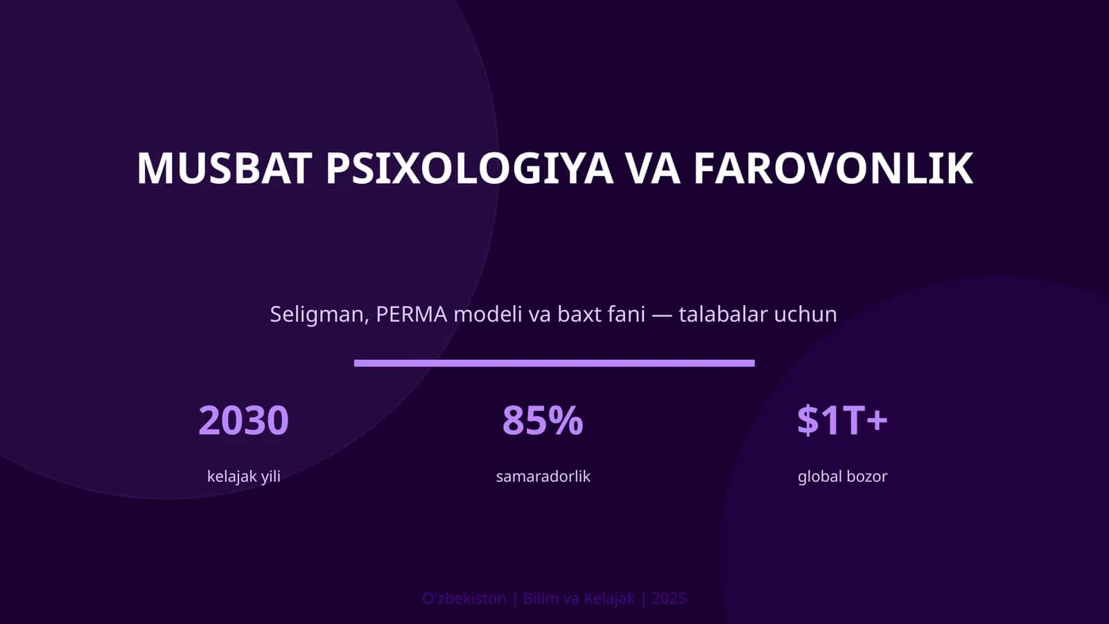 Musbat psixologiya va farovonlik