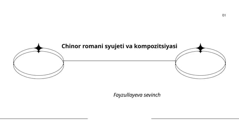 Chinor romani syujeti va kompozitsiyasi