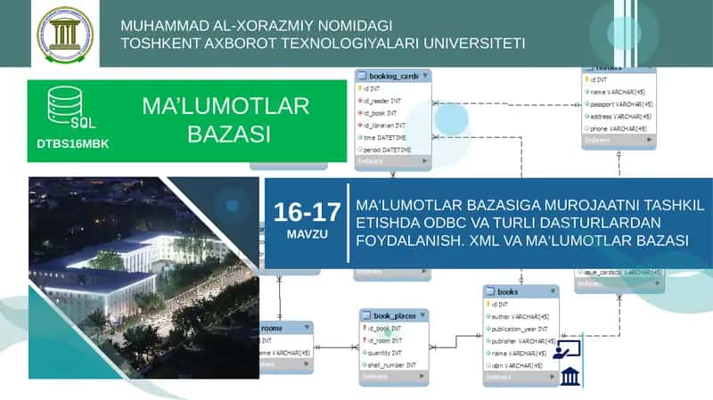 Maʼlumotlar bazasini tashkil etishda