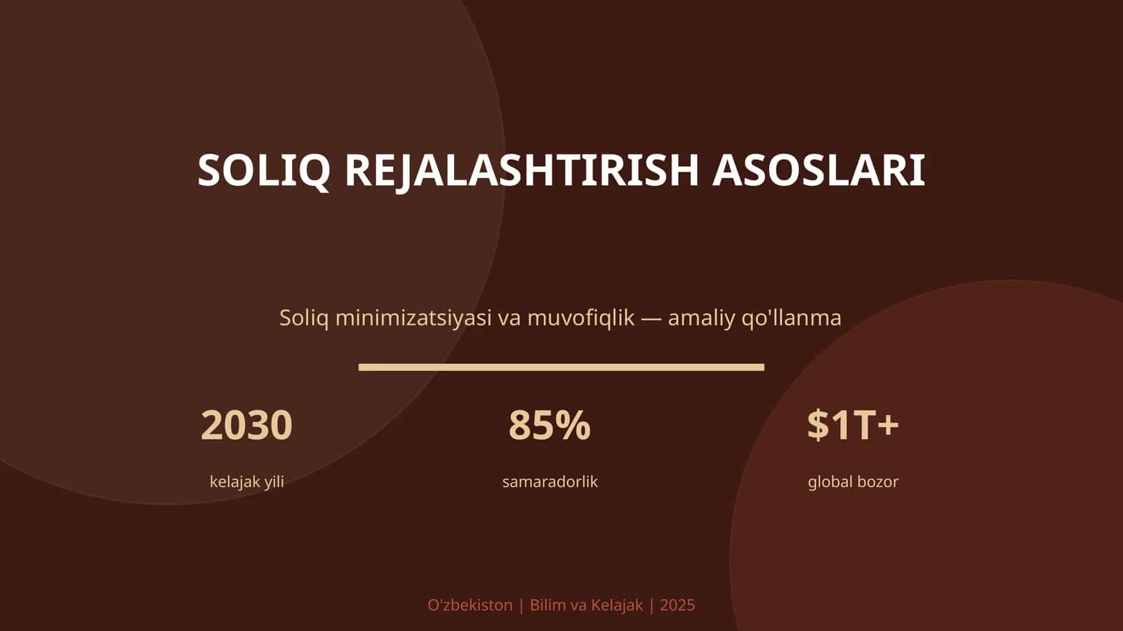 SOLIQ REJALASHTIRISH ASOSLARI