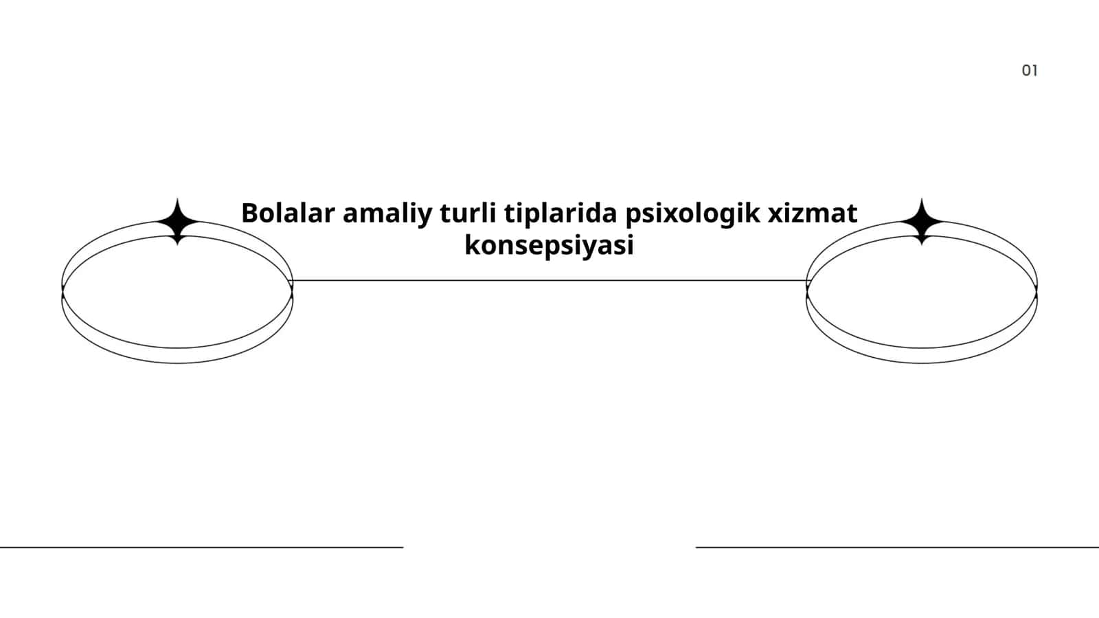 Bolalar amaliy turli tiplarida psixologik xizmat konsepsiyasi