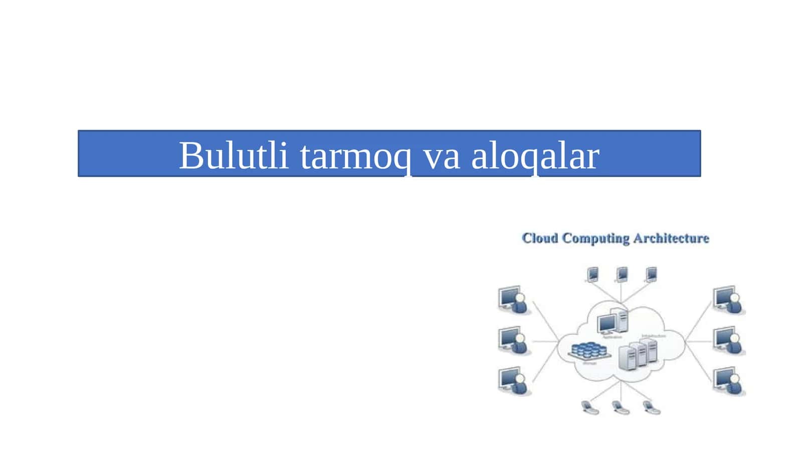BULUTLI TARMOQ VA ALOQALAR
