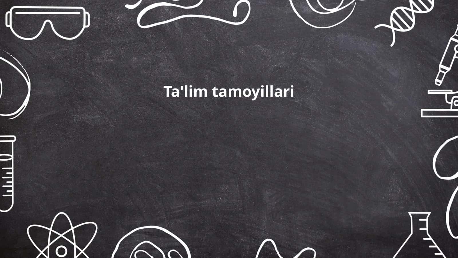 Ta'limda interaktiv usullar