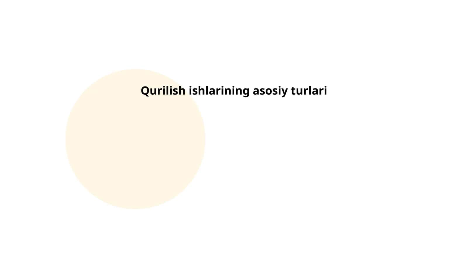 Qurilish materiallari