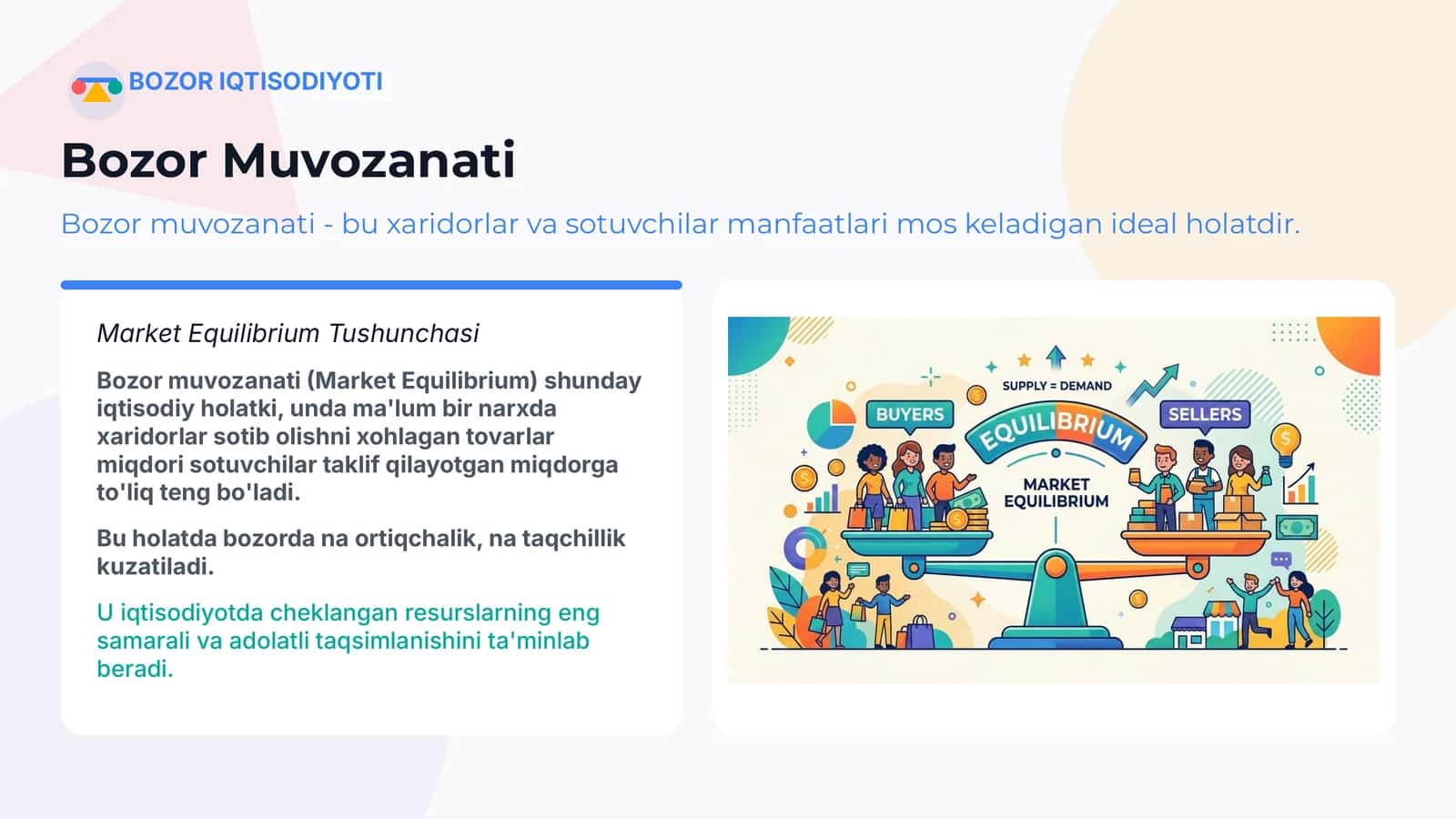 Bozor Muvozanati