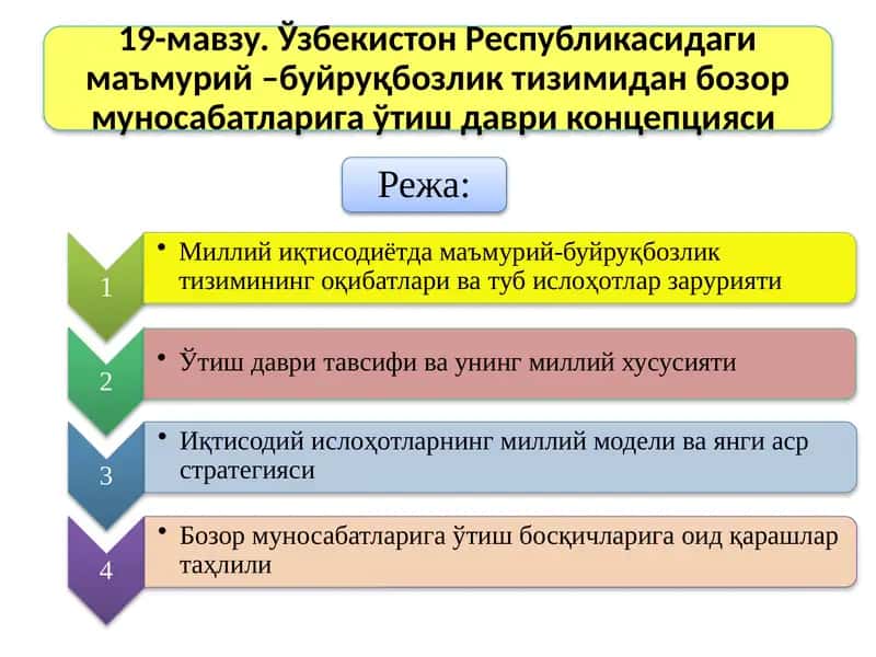 Узгаришларни амалга ошириш