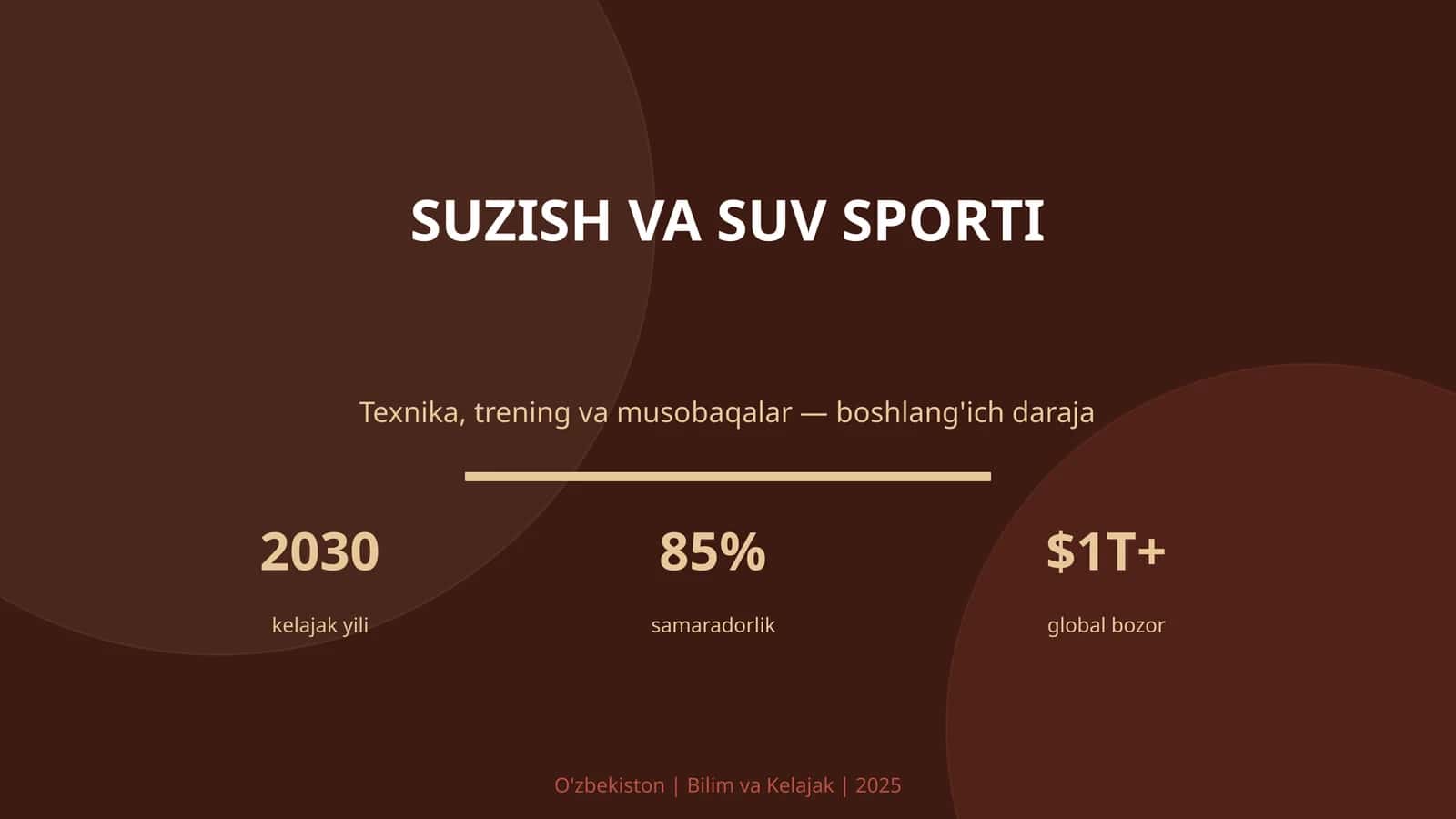 Suzish va suv sporti