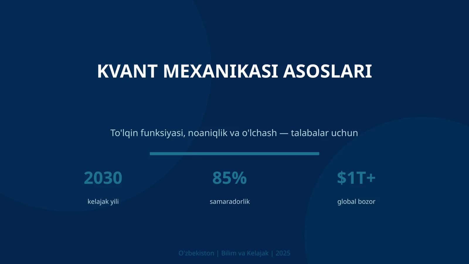 KVANT MEXANIKASI ASOSLARI
