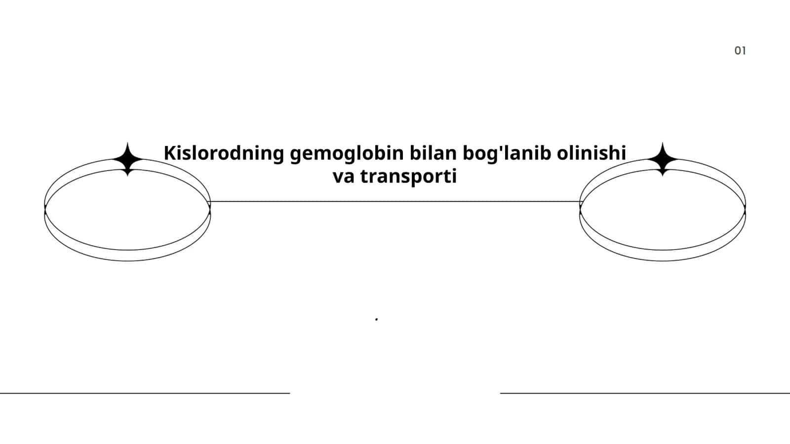 Kislorodning gemoglobin bilan bog'lanib olinishi va transporti