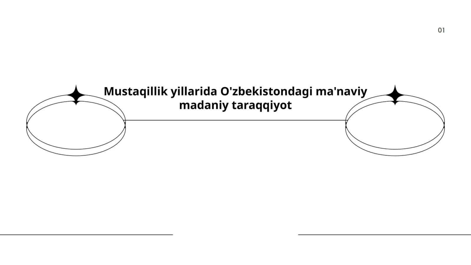 Mustaqillik yillarida O'zbekistondagi ma'naviy madaniy taraqqiyot