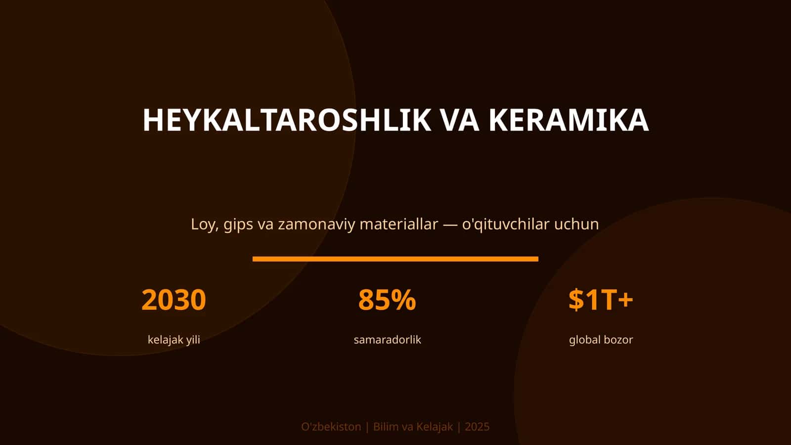 Heykaltaroshlik va keramika