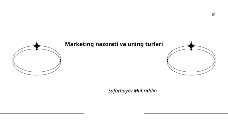 Marketing nazorati va uning turlari