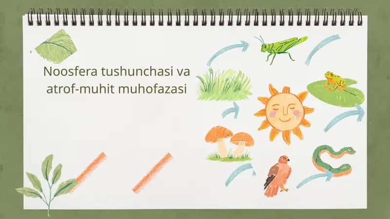 Noosfera tushunchasi va atrof-muhit muhofazasi