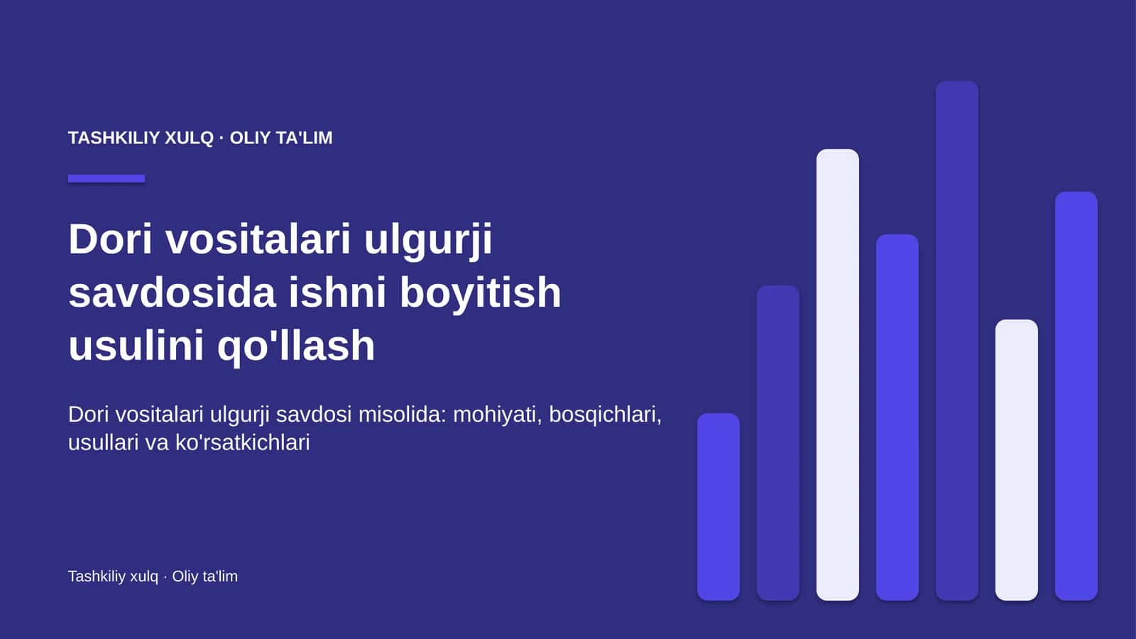 Dori vositalari ulgurji savdosi