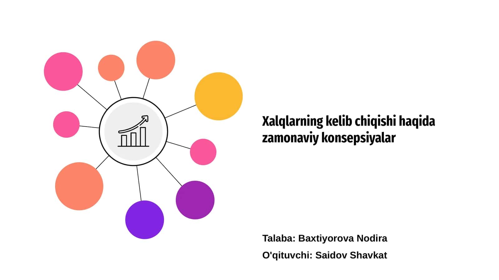 Xalqlarning kelib chiqishi haqida zamonaviy konsepsiyalar