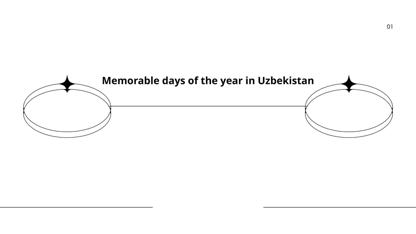 Memorable days of the year in Uzbekistan