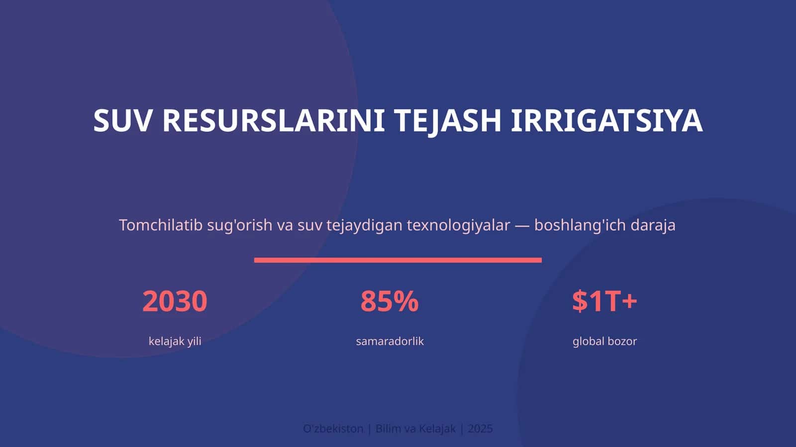 Suv resurslarini tejash irrigatsiya