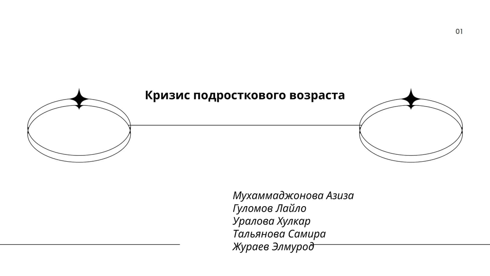 Кризис подросткового возраста