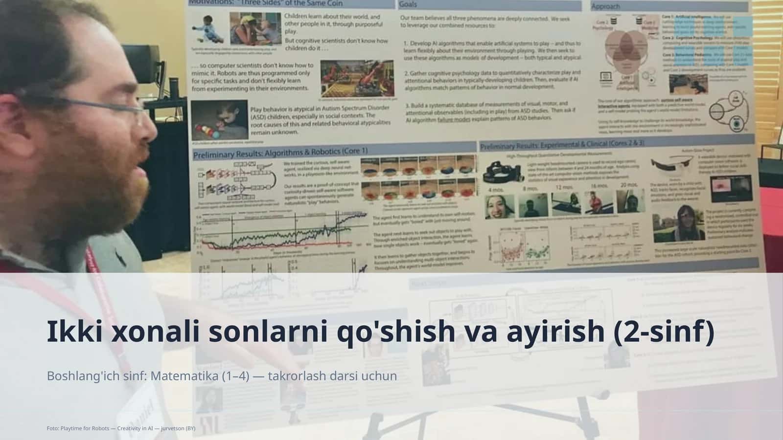 Ikki xonali sonlarni qo'shish va ayirish (2-sinf)