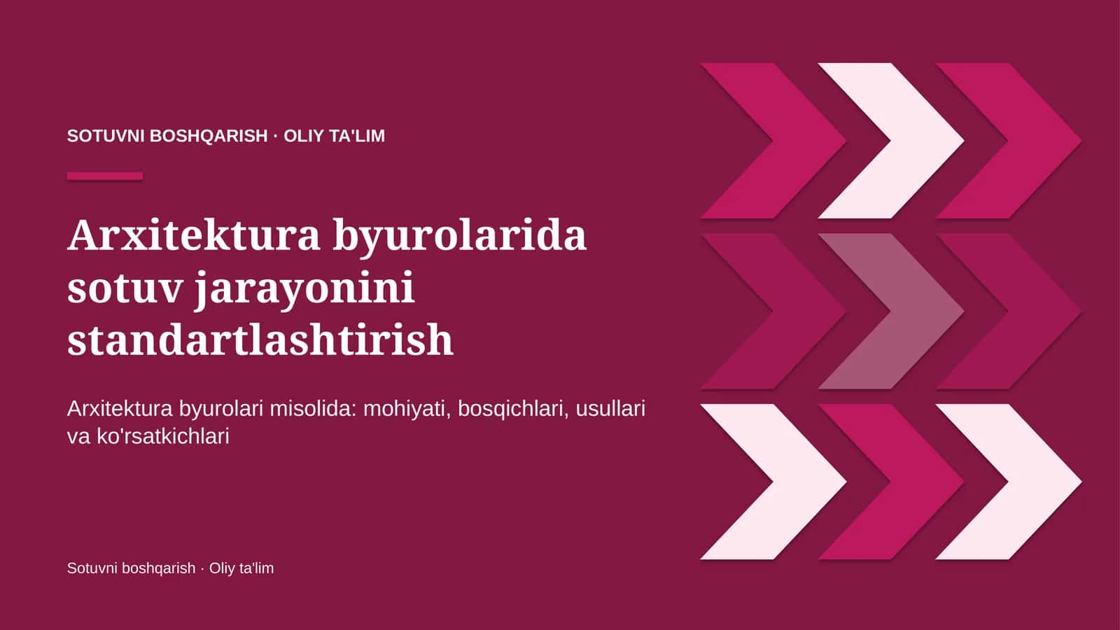 Arxitektura byurolarida sotuv jarayonini standartlashtirish