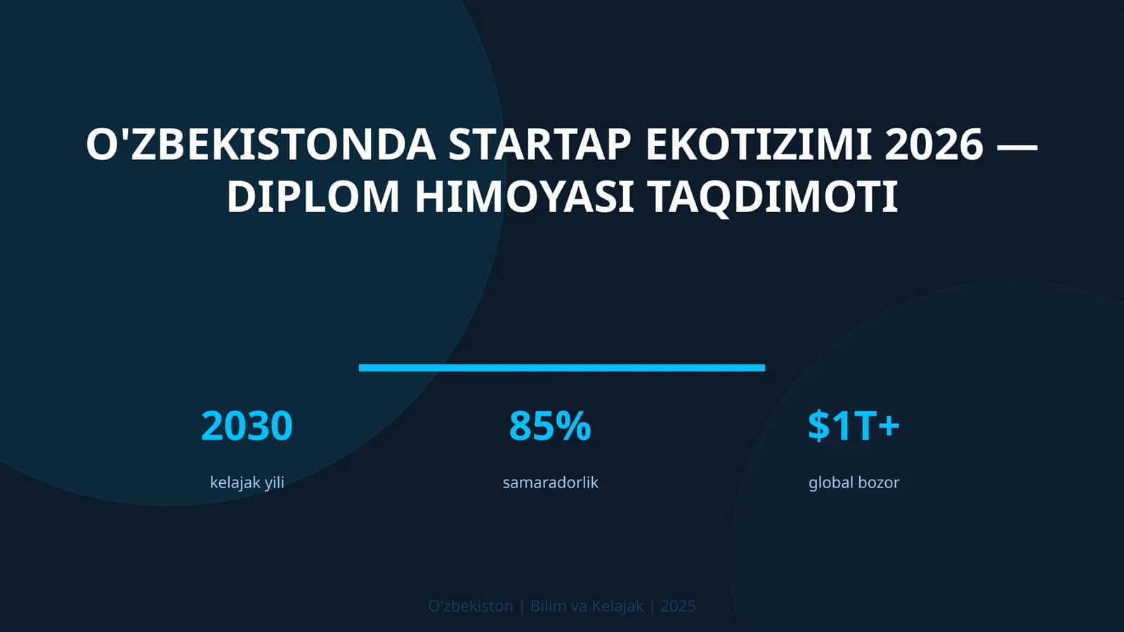 O'zbekistonda startap ekotizimi 2026 — diplom himoyasi taqdimoti
