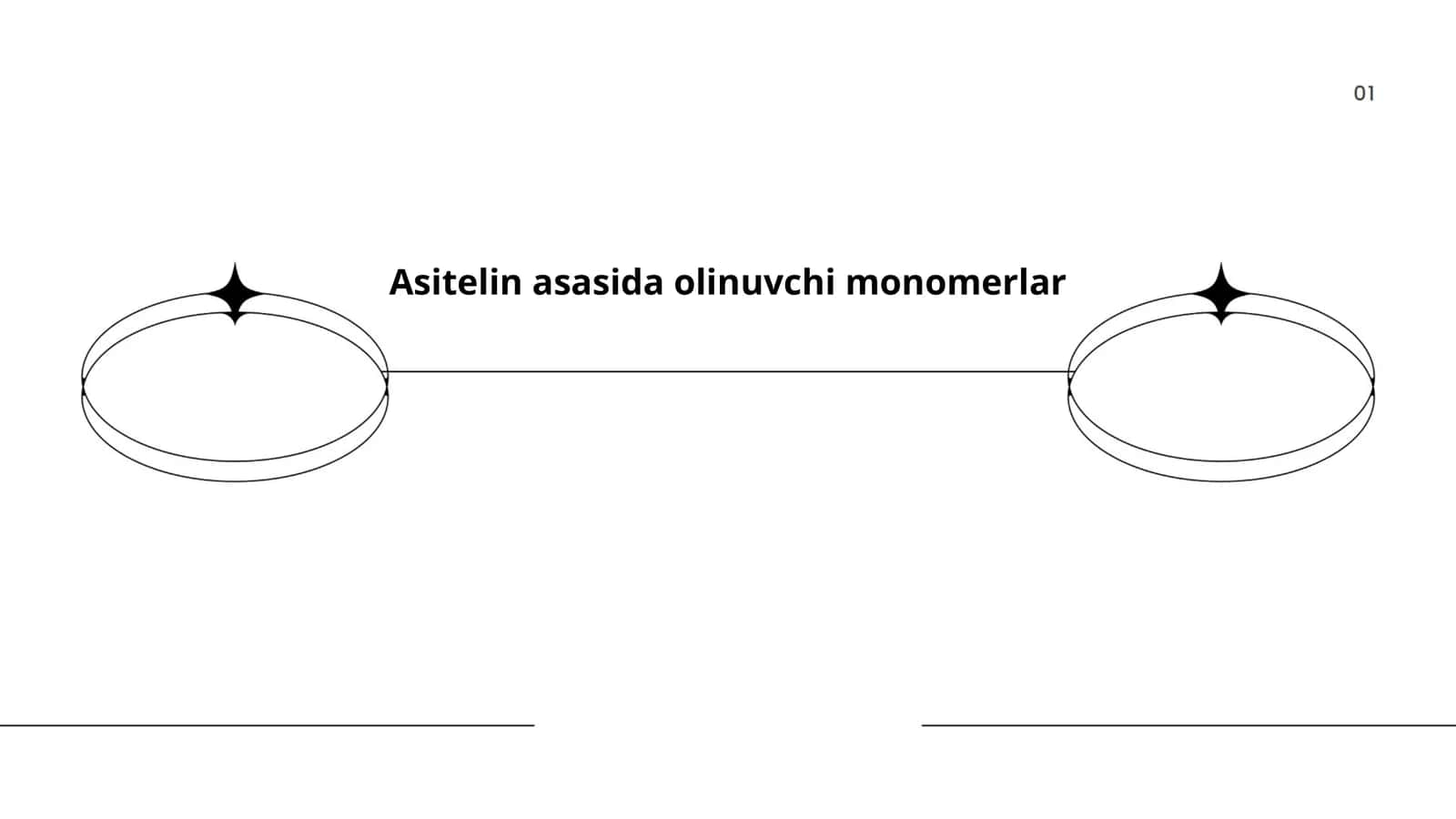 Asitelin asasida olinuvchi monomerlar