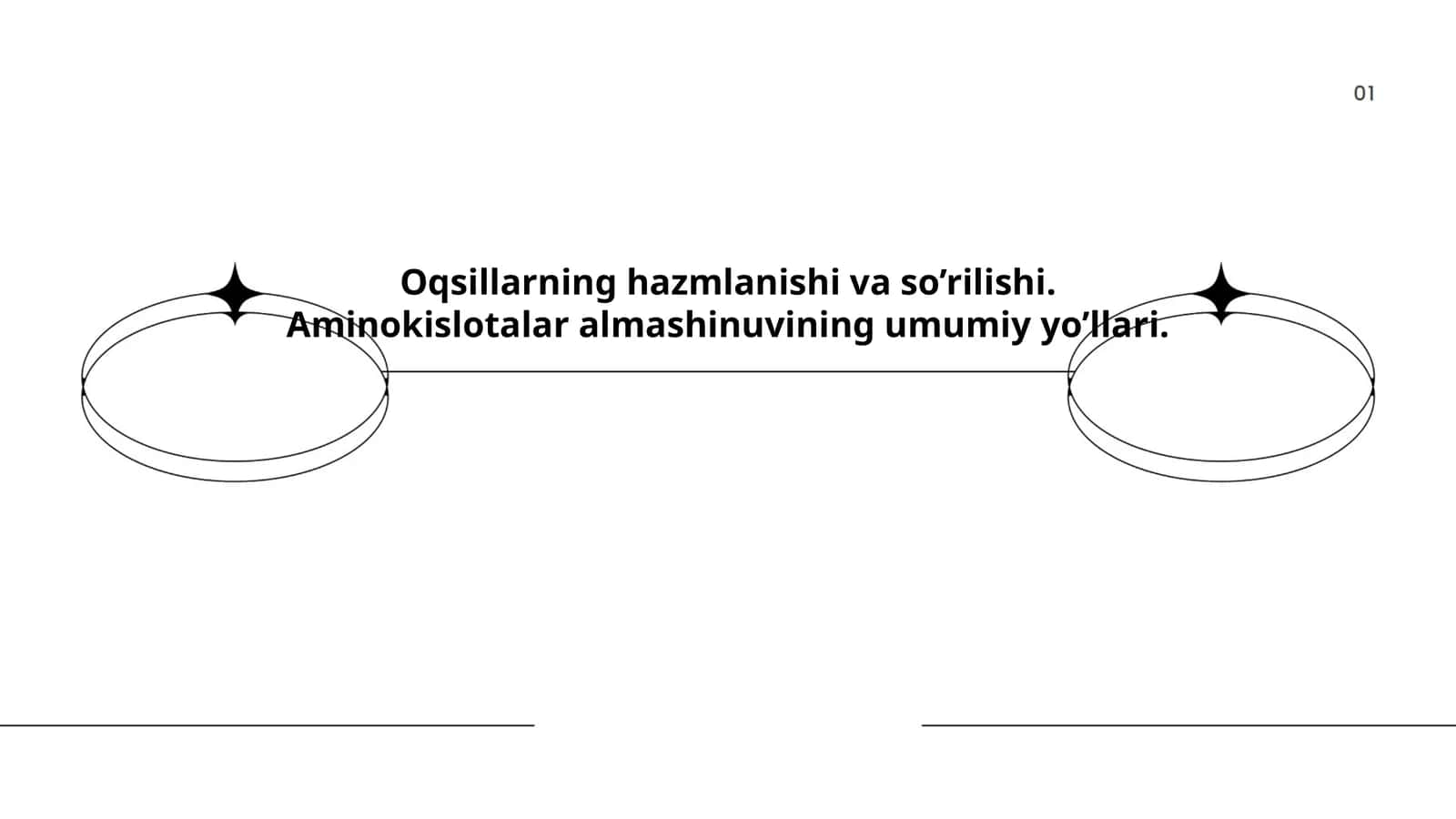 Oqsillarning hazmlanishi va so’rilishi