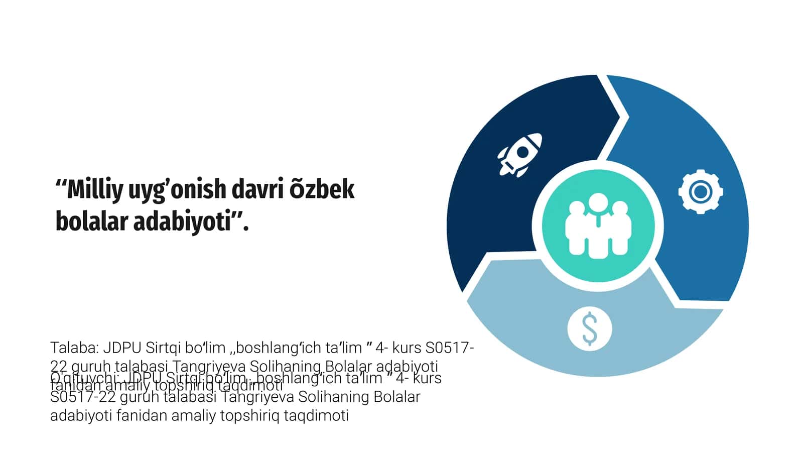 Milliy uyg’onish davri õzbek bolalar adabiyoti