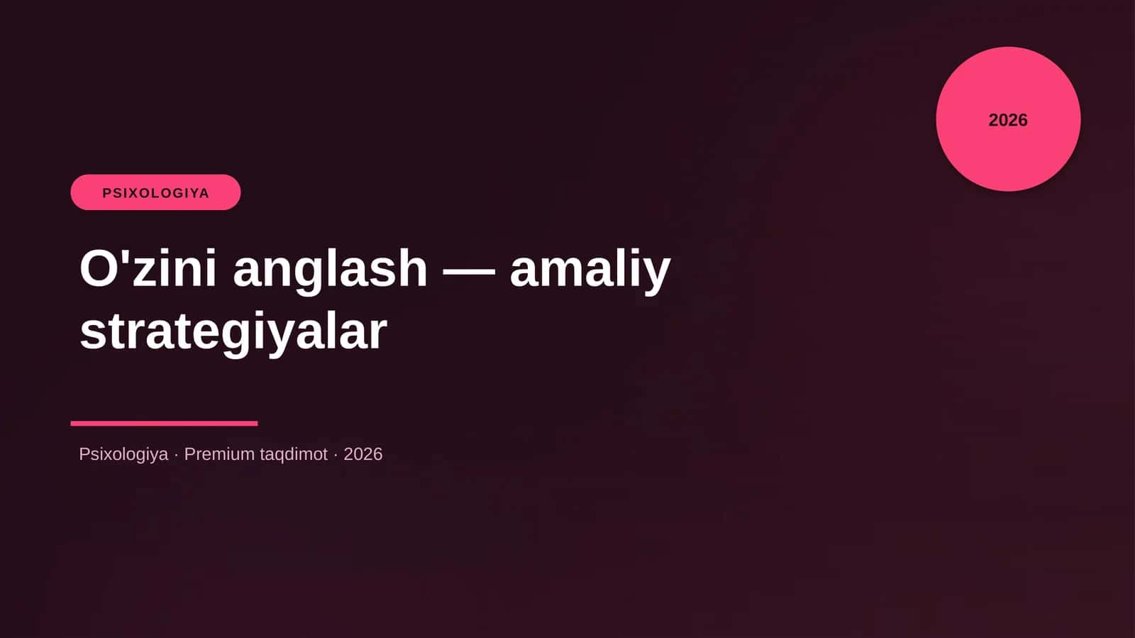O'zini anglash — amaliy strategiyalar